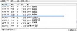system能关闭吗 如何关闭在system中打开的文件