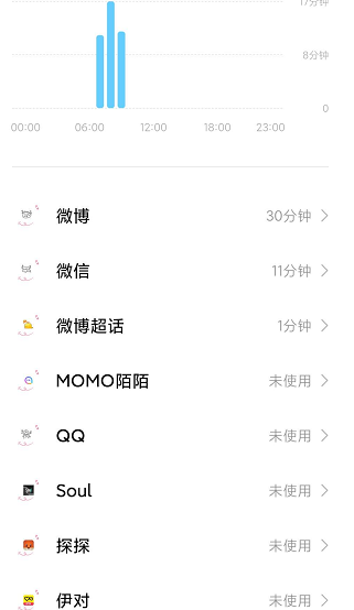 小米限制应用使用时间 miui限制应用使用时间