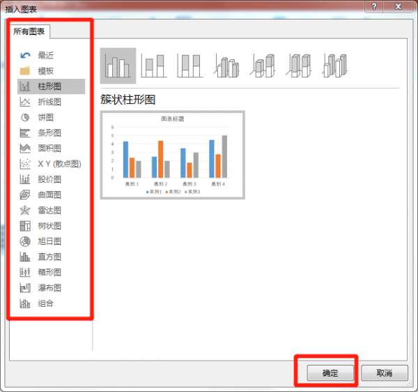 ppt做数据图 ppt数据分析图表制作教程