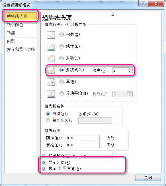 excel怎么拟合曲线 用excel做拟合曲线