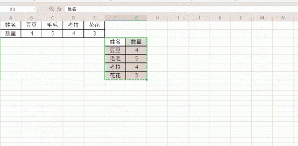 word行变列 Word文本行列怎么转换