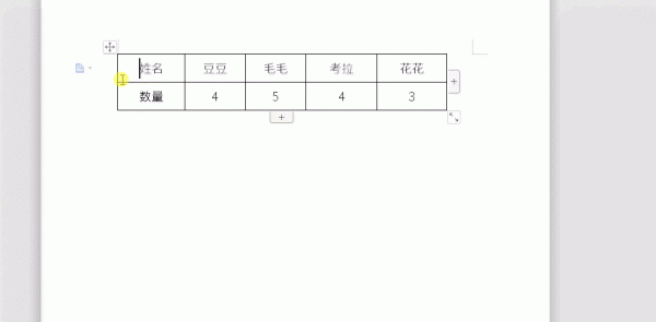 word行变列 Word文本行列怎么转换