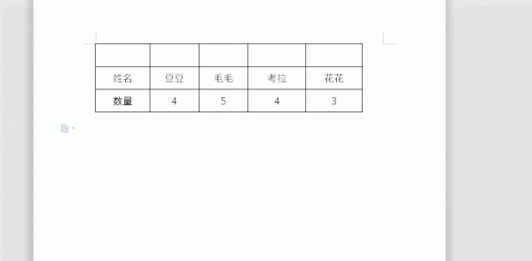 word行变列 Word文本行列怎么转换