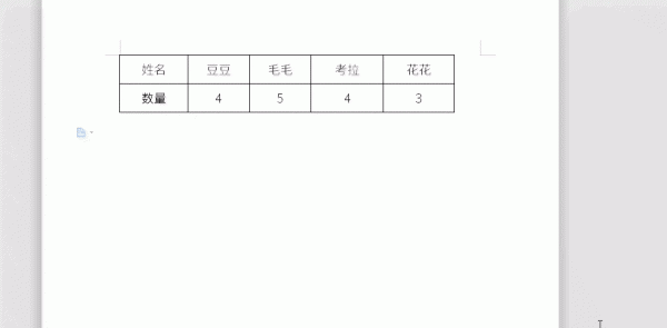 word行变列 Word文本行列怎么转换