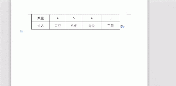 word行变列 Word文本行列怎么转换
