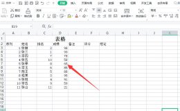excel另存为的快捷键 excel表另存为快捷键
