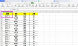 Excel数据透视表怎么做 2010excel数据透视表怎么做