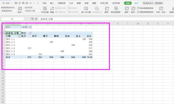 Excel数据透视表怎么做 2010excel数据透视表怎么做
