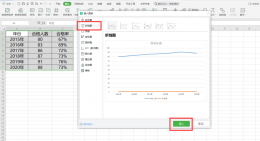 Excel如何设置双坐标轴 excel如何添加双坐标轴