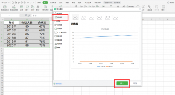 Excel如何设置双坐标轴 excel如何添加双坐标轴