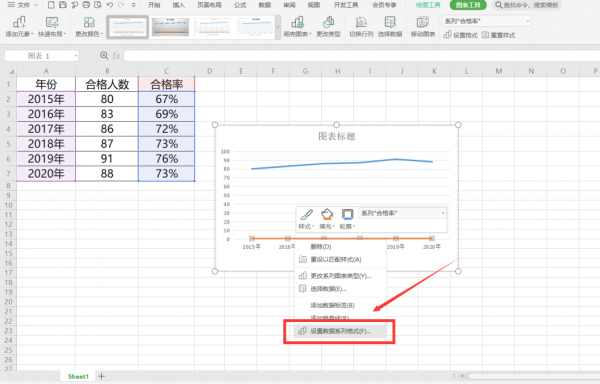 Excel如何设置双坐标轴 excel如何添加双坐标轴