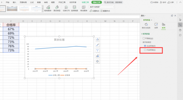 Excel如何设置双坐标轴 excel如何添加双坐标轴