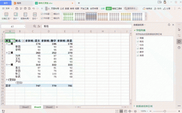 数据透视表的布局方式 Excel数据透视表如何布局
