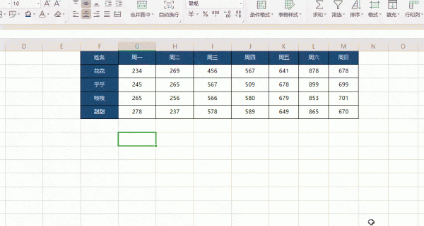 表格中如何添加批注 Excel如何给表格添加批注