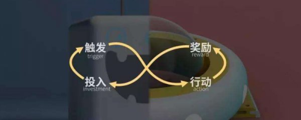 新产品的概念是 新产品的概念是A