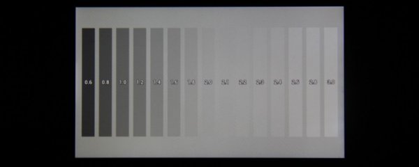 伽马的意思 伽马值是什么意思