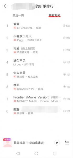 网易云累计听歌总时长 网易云累计听歌总时长怎么看