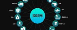 物联网通信协议有哪些 物联网是通过什么按照约定的协议