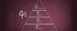 4ps策略包括哪四个 设计一个合理的4ps策略