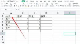 excel斜杠分割表格怎么做 excel双斜杠分割表格怎么做