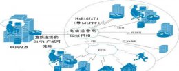 e1什么意思 e1什么意思热水器