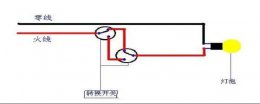 零线火线怎么区别 com是火线还是零线