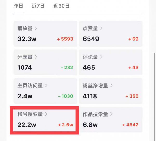 抖音账号搜索量在哪看