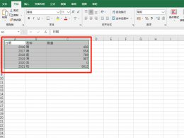 图标集在哪里 excel图标集在哪里