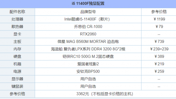 玩永劫无间电脑需要什么配置