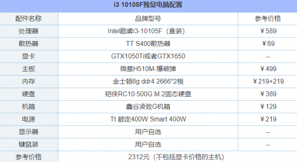 玩永劫无间电脑需要什么配置