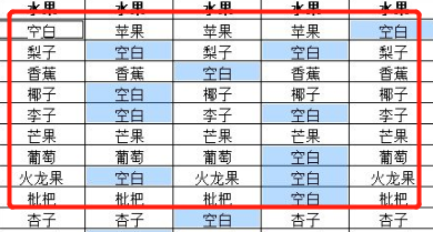 快速填充空白区域内容