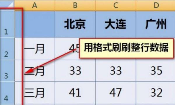 Excel粘贴行高列宽不变