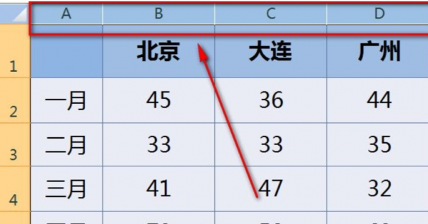 Excel粘贴行高列宽不变