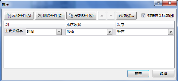excel怎么排序时间的同时把整行内容