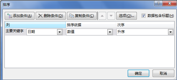 excel怎么按照时间排序了