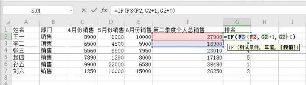 excelif函数排名怎么用