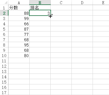 excel排名公式怎么用