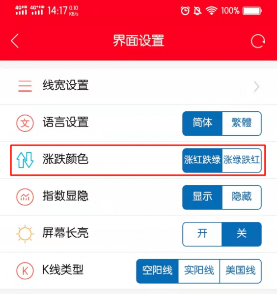 通达信分时图成交量红色和绿色如何设置