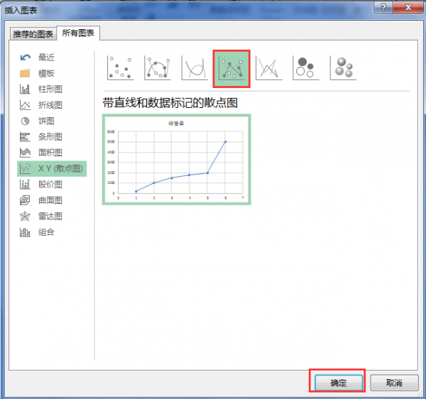 excel怎么做点线图