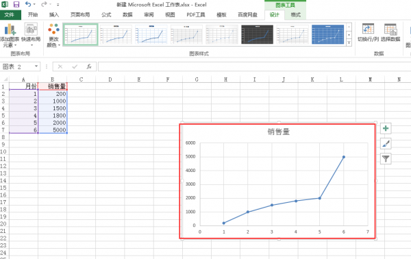 excel怎么做点线图