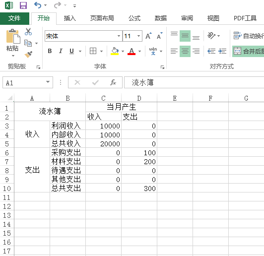excel怎么做表格好看