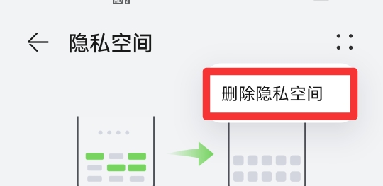 隐私密码忘记了怎么办