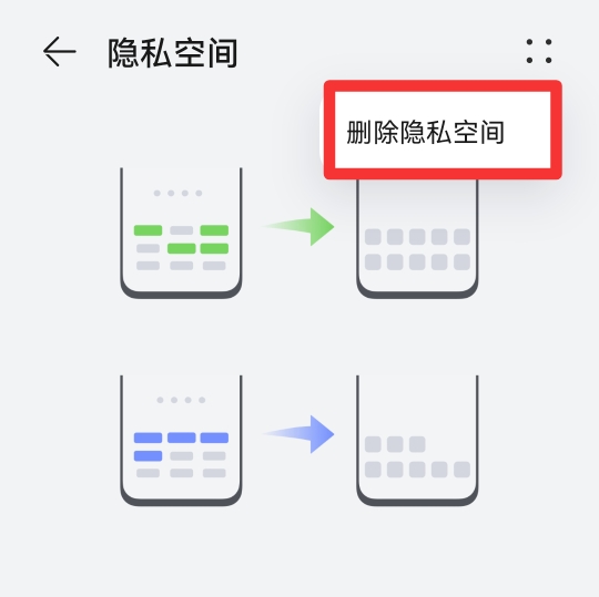手机分身密码忘记了怎么办?