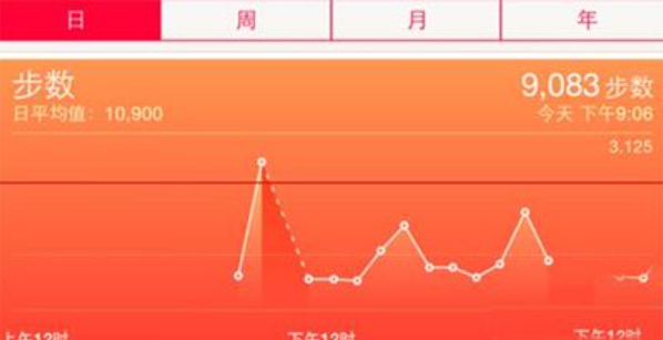 苹果手机健康数据怎么删除