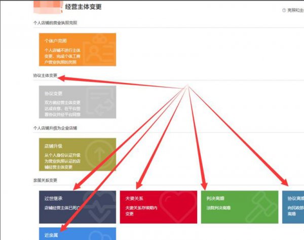 淘宝店铺如何转让过户