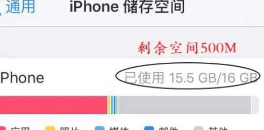 苹果手机储存空间已满怎么办
