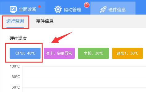 win11查看cpu温度方法