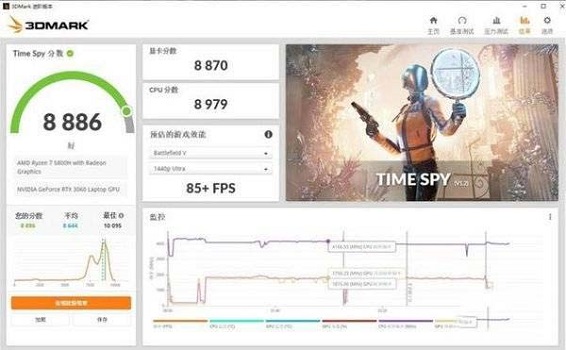 3050ti和3060性能差距介绍