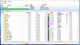 wiztree官网 wiztree软件详细介绍