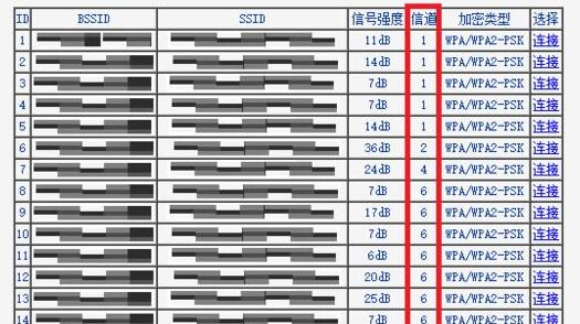 wifi6信道设置方法